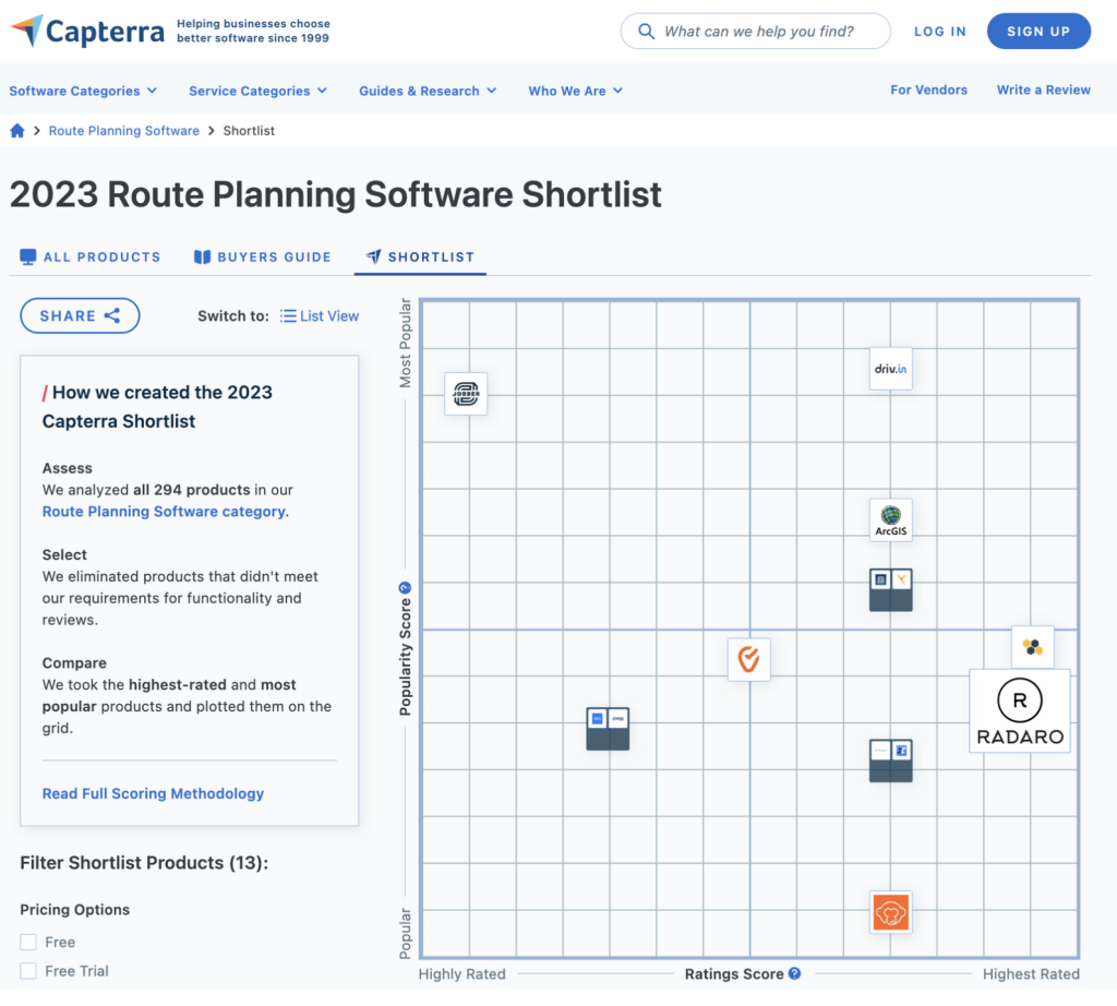 Radaro Lands Three 2023 Capterra Shortlists • Radaro